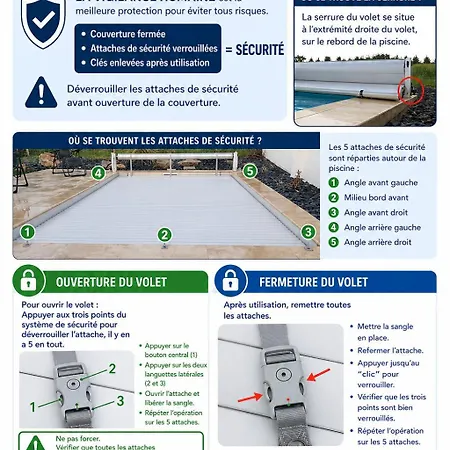 Maison Simon 30' Puy Du Fo Climatise *