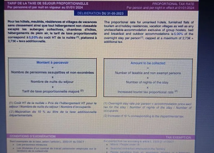 Maison Simon 30' Puy Du Fo Climatise